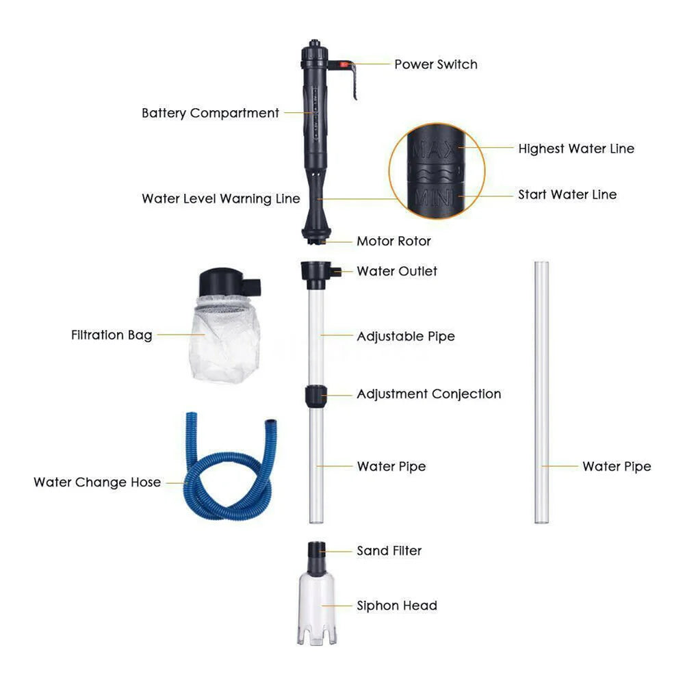 Electric Aquarium Gravel Cleaner