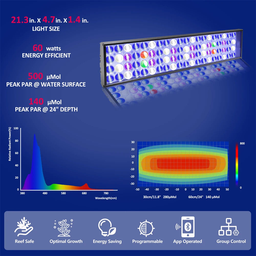 Wi-Fi Reef Aquarium Led