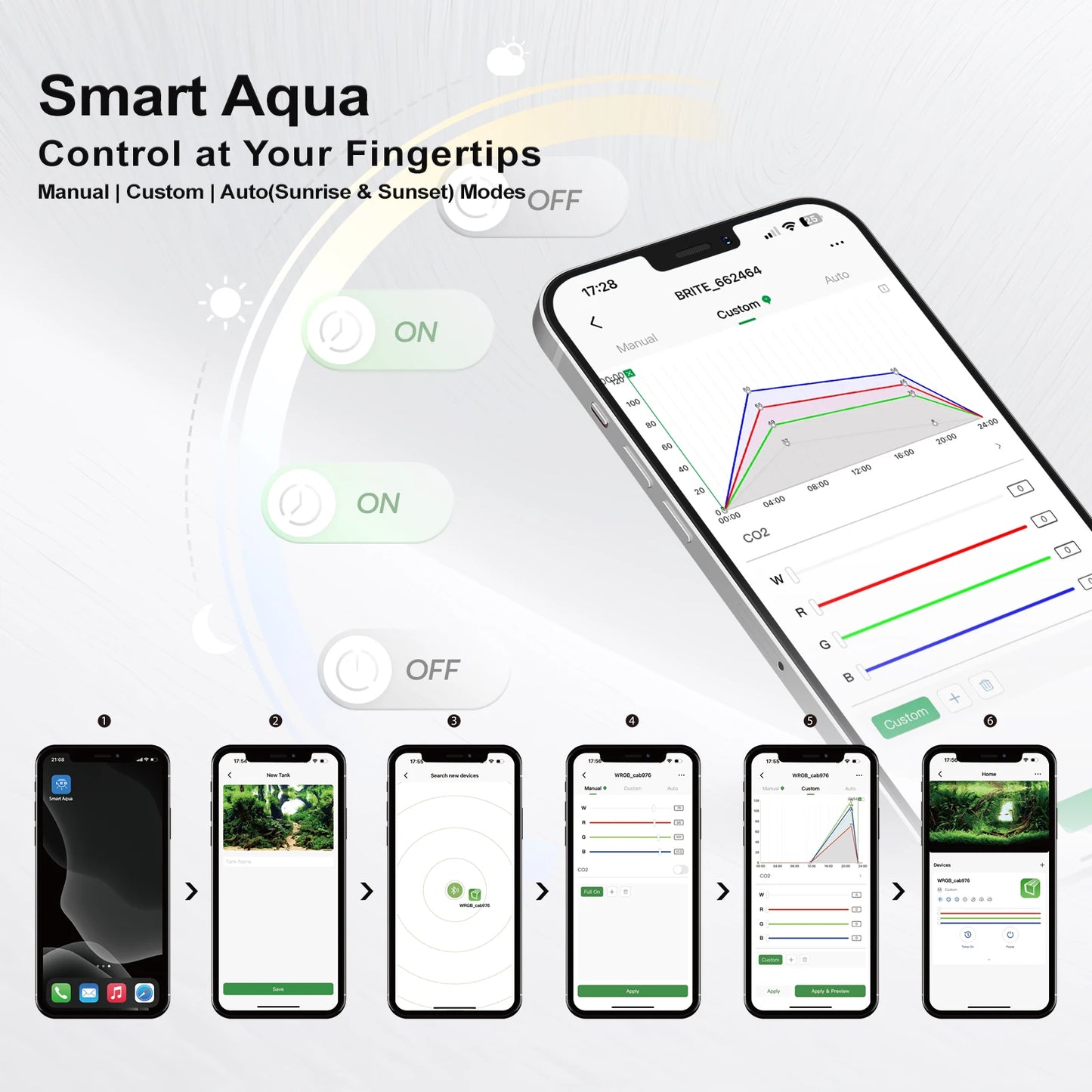 Auto Aquarium LED Light with App-Controlled