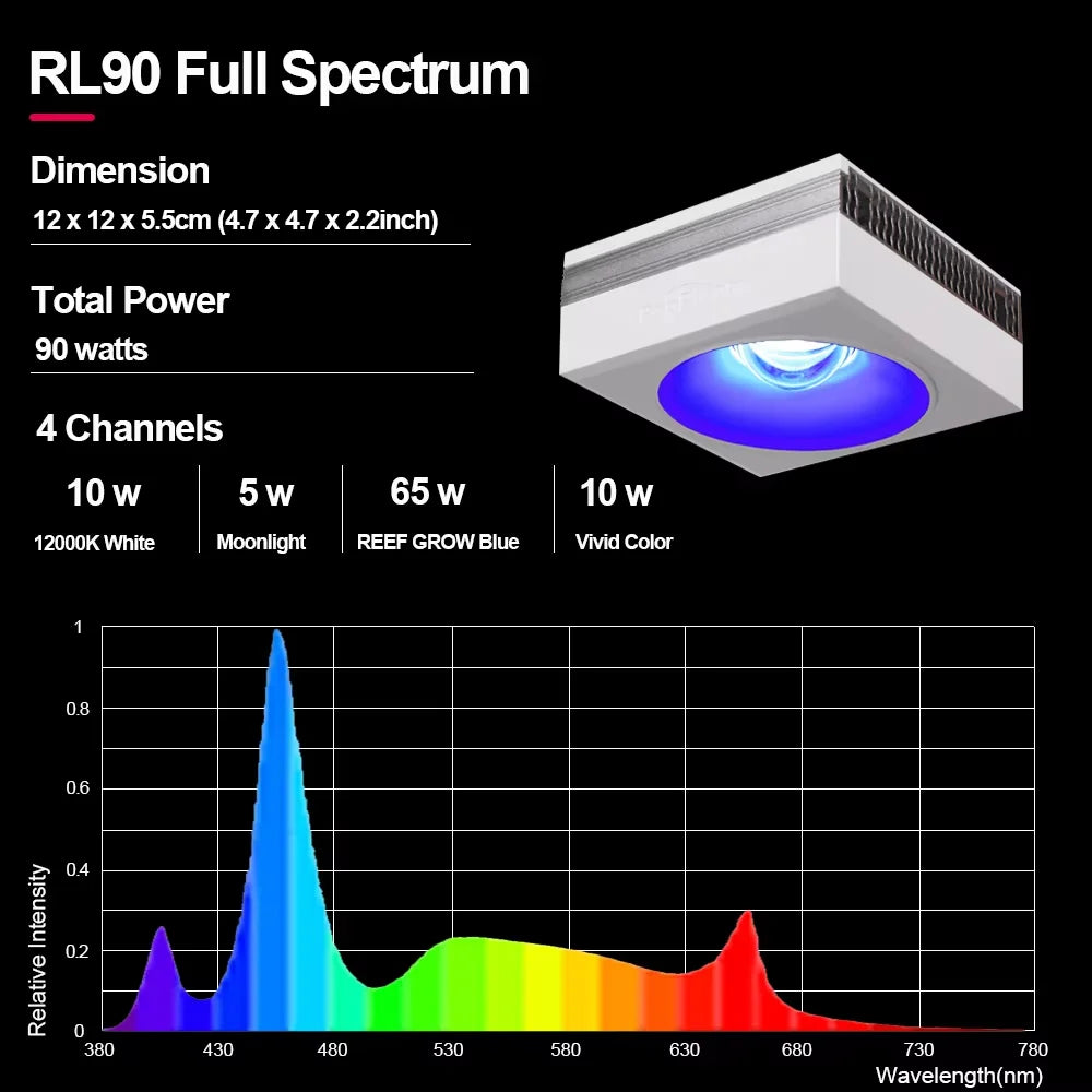 Aquarium Reef Light