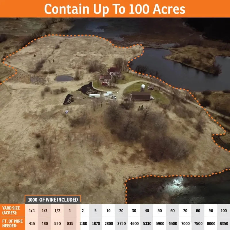In-Ground Electric Dog Fence & Remote Trainer