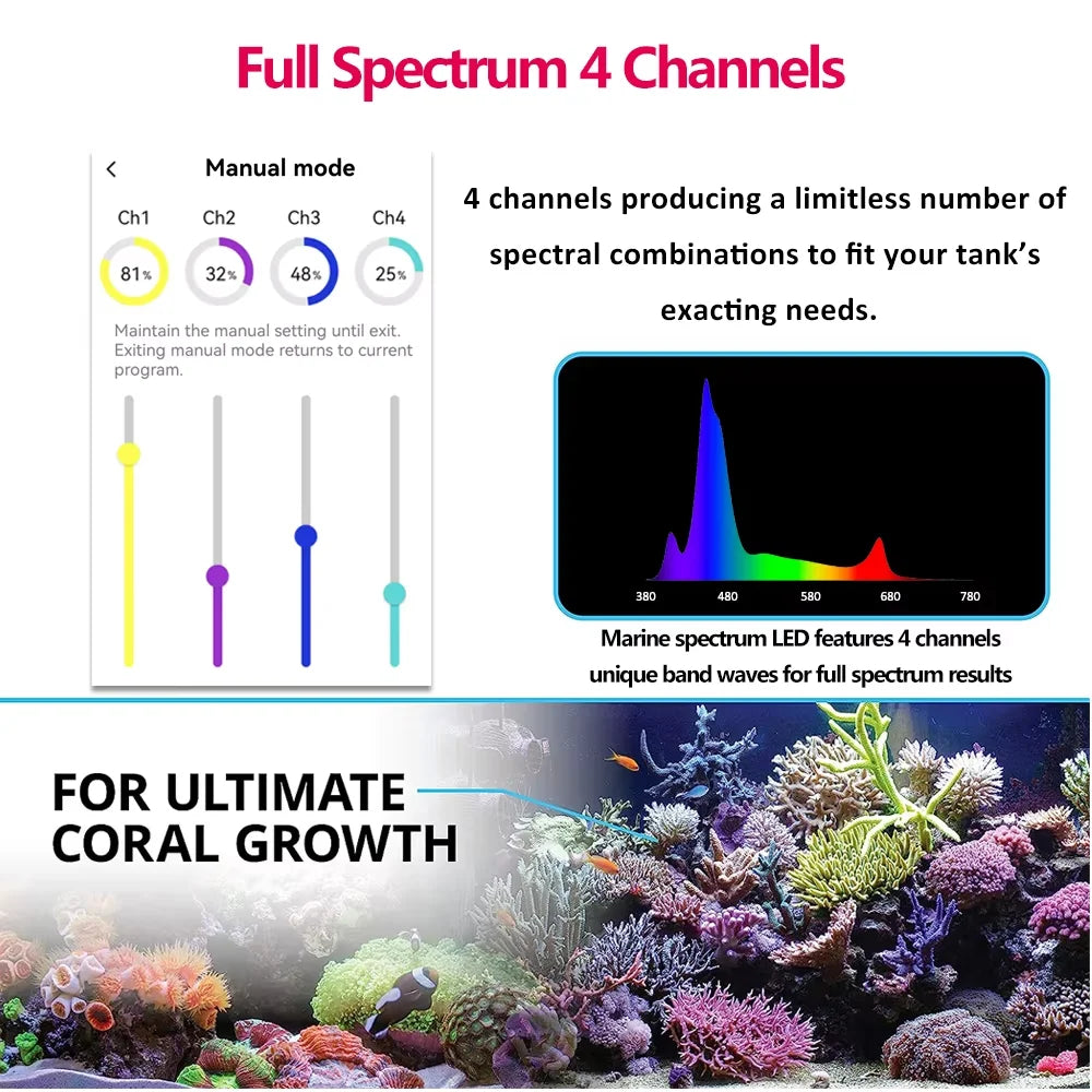 Aquarium Reef Light