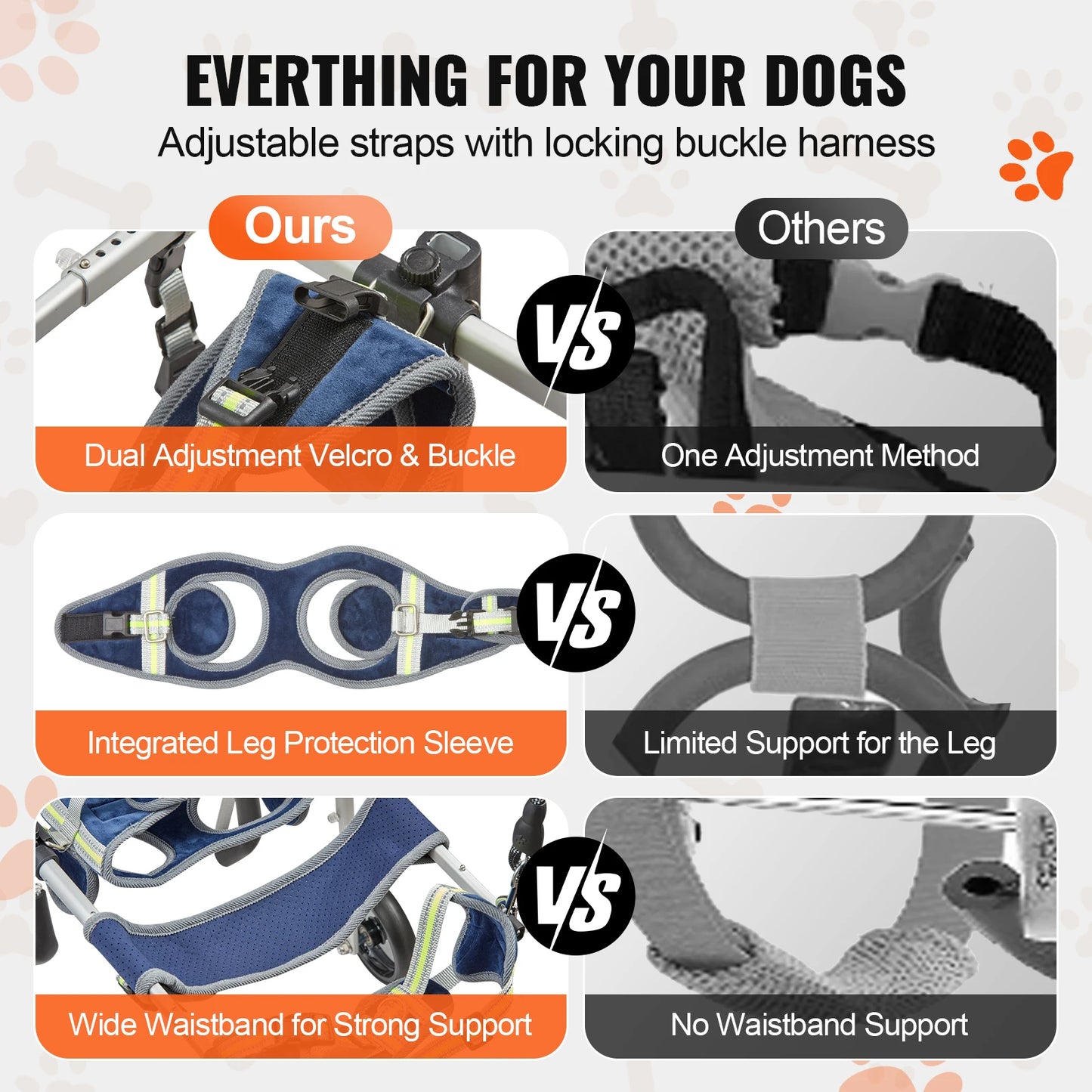 2 Wheels Dog Wheelchair for Back Legs