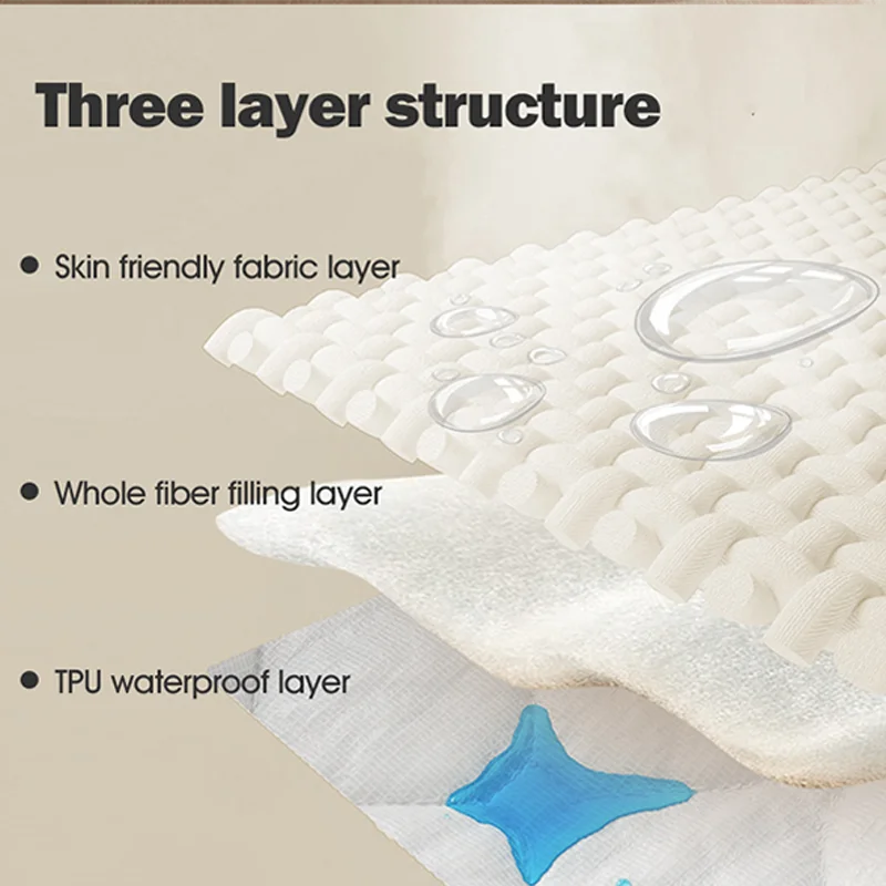1pc Waterproof Pet Bed Cover