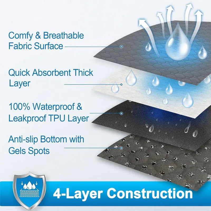 Dog Pee Pad Reusable Washable