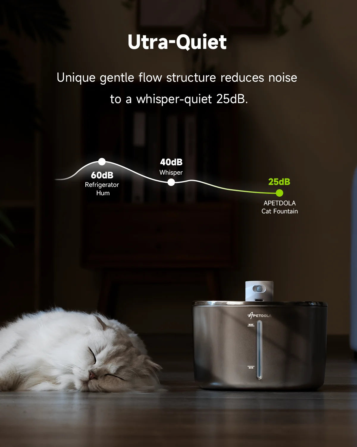 4L Wireless Water Fountain