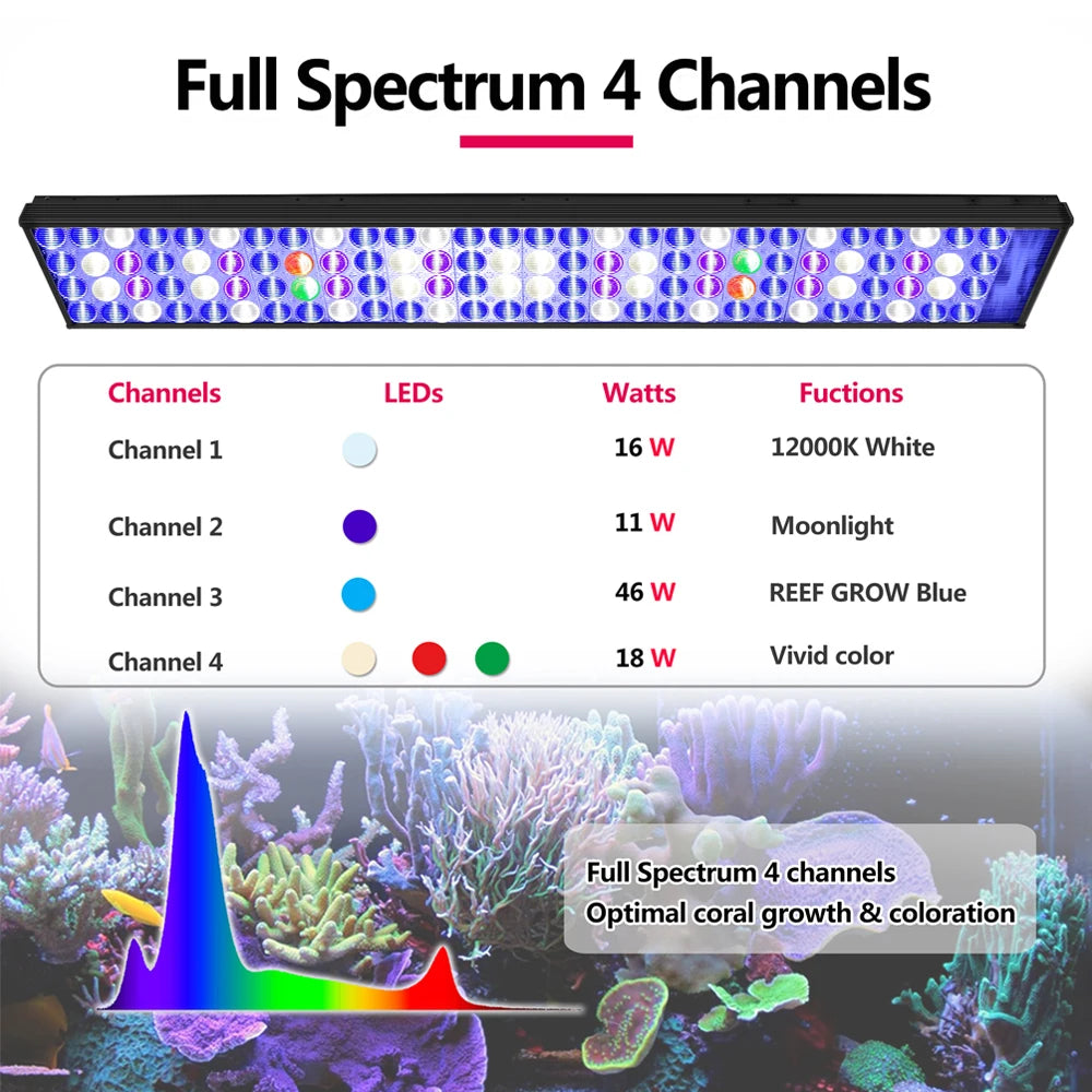 WiFi Aquarium Led Light