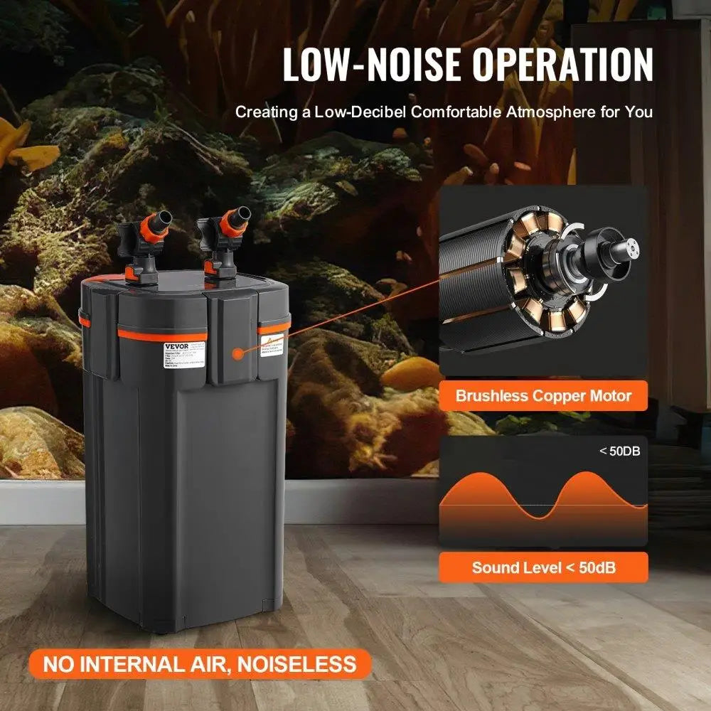 Ultra-Quiet 75 Gallon Submersible Power Filter