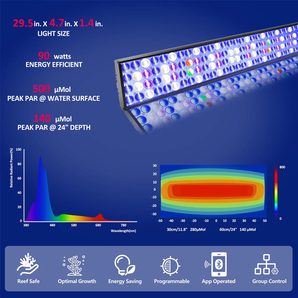WiFi Aquarium Led Light