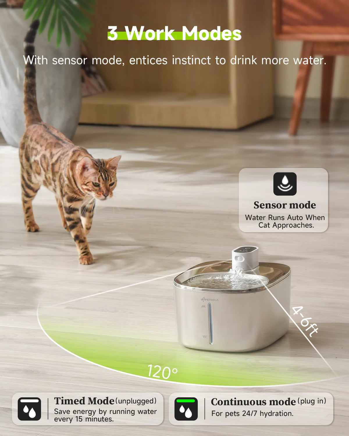 4L Wireless Water Fountain