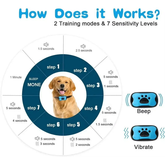 Dog Training Collar Waterproof USB Rechargeable