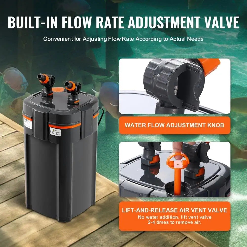 Ultra-Quiet 75 Gallon Submersible Power Filter
