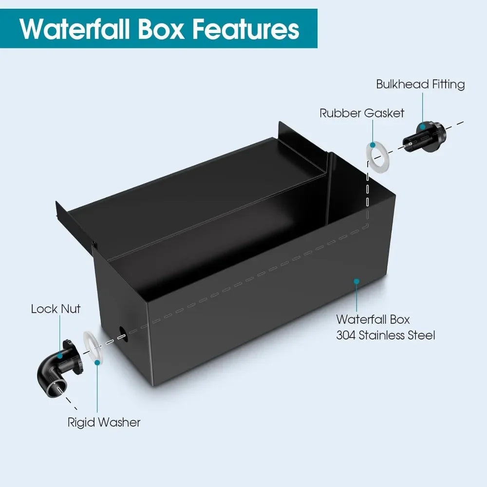 Pond Waterfall Box with Pump Kit